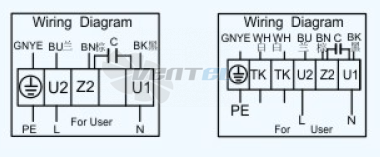 Sanmu YWF(K)4E400-ZX01 - описание, технические характеристики, графики