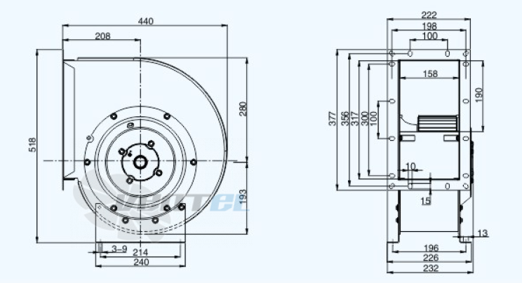 Sanmu YWF-K-4E250-GQ-R - описание, технические характеристики, графики