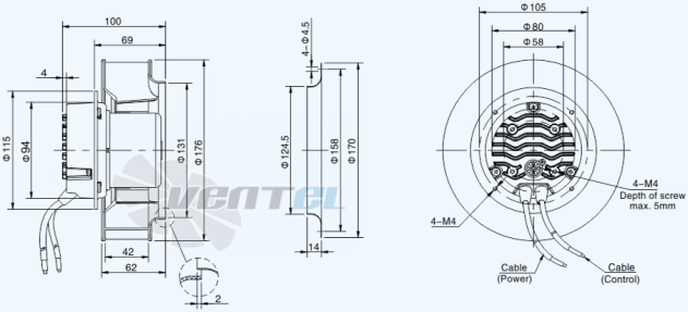Sanmu ECF-K-4E175-PLHDAJ0 - описание, технические характеристики, графики