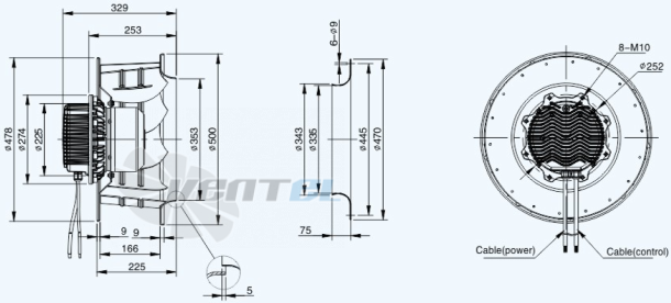 Sanmu ECF-K-8D500-PLHDAJ0 - описание, технические характеристики, графики
