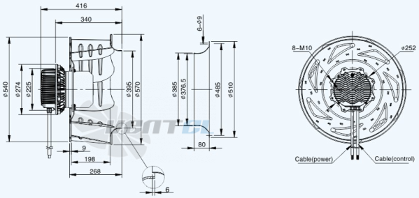 Sanmu ECF-K-8D560-PLHDAJ6 - описание, технические характеристики, графики