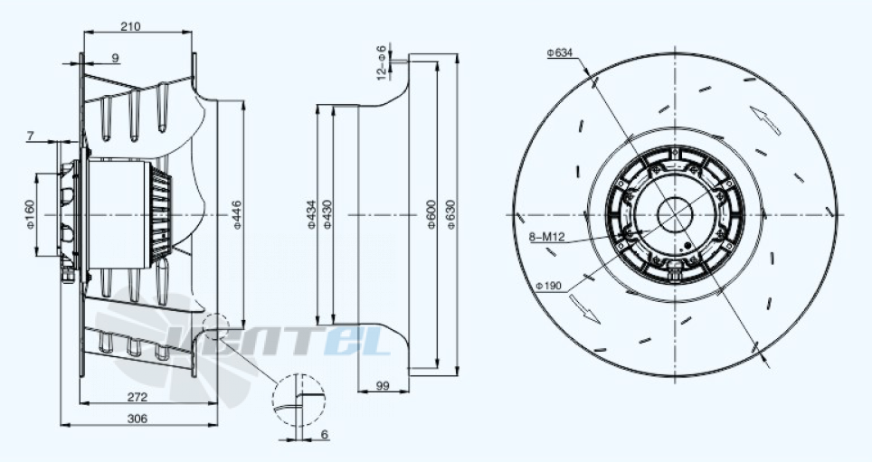 Sanmu YWF(K)4D630-GH50 - описание, технические характеристики, графики