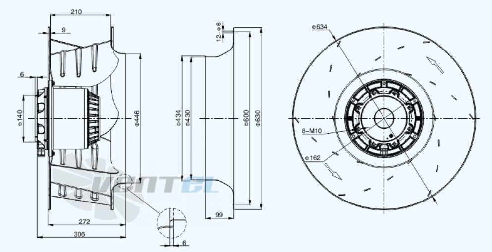 Sanmu YWF(K)6D630-GH50 - описание, технические характеристики, графики