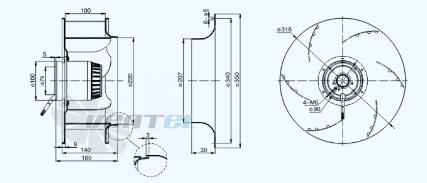 Sanmu YWF(K)6E310-GH - описание, технические характеристики, графики