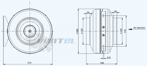 Sanmu ECF-K-4E125-PGYDAY0 - описание, технические характеристики, графики