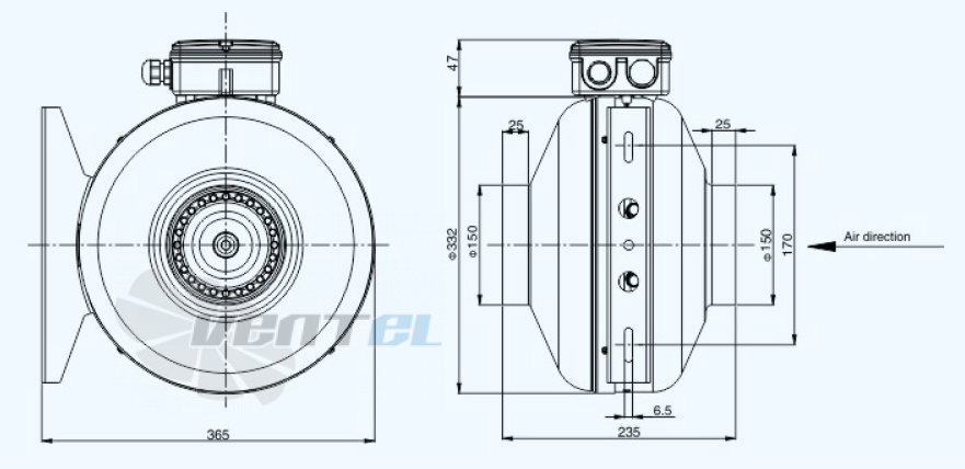 Sanmu YWF(K)2B220-150T02 - описание, технические характеристики, графики