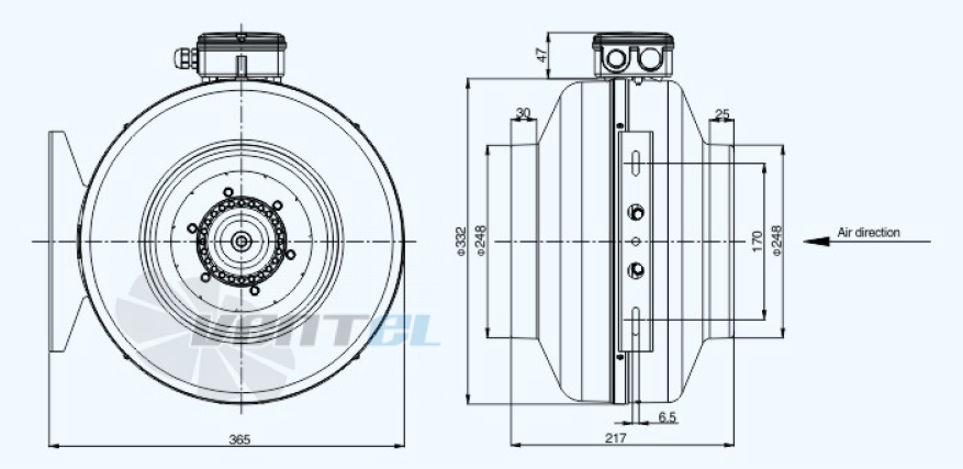 Sanmu YWF(K)2B250-250T01 - описание, технические характеристики, графики