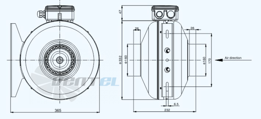 Sanmu YWF(K)2E225-160T - описание, технические характеристики, графики