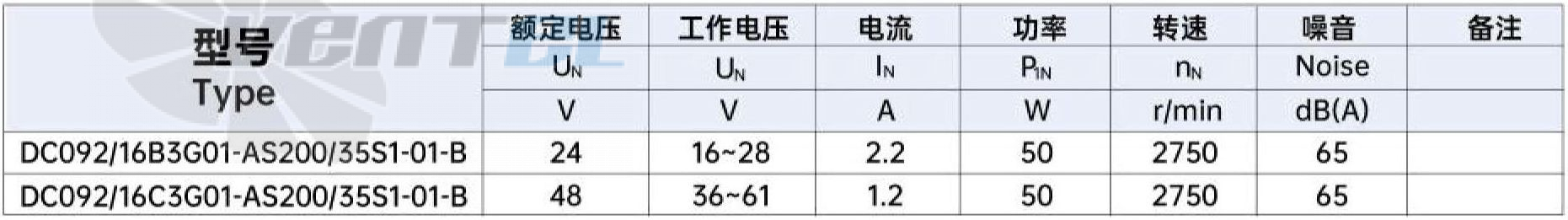 Weiguang DC092/16B3G01-AS200/35S1-01-B - описание, технические характеристики, графики