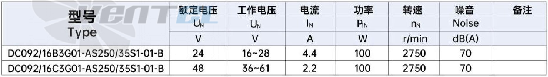 Weiguang DC092/16B3G01-AS250/35S1-01-B - описание, технические характеристики, графики