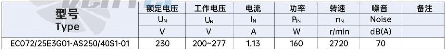 Weiguang EC072/25E3G01-AS250/40S1-01 - описание, технические характеристики, графики