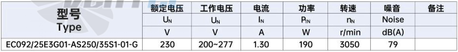 Weiguang EC092/25E3G01-AS250/35S1-01-G - описание, технические характеристики, графики