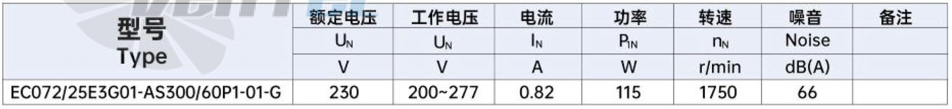 Weiguang EC072/25E3G01-AS300/60P1-01-G - описание, технические характеристики, графики