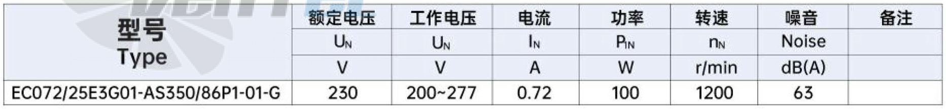 Weiguang EC072/25E3G01-AS350/86P1-01-G - описание, технические характеристики, графики