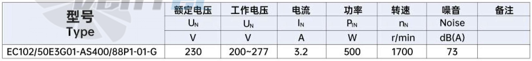 Weiguang EC102/50E3G01-AS400/88P1-01-G - описание, технические характеристики, графики