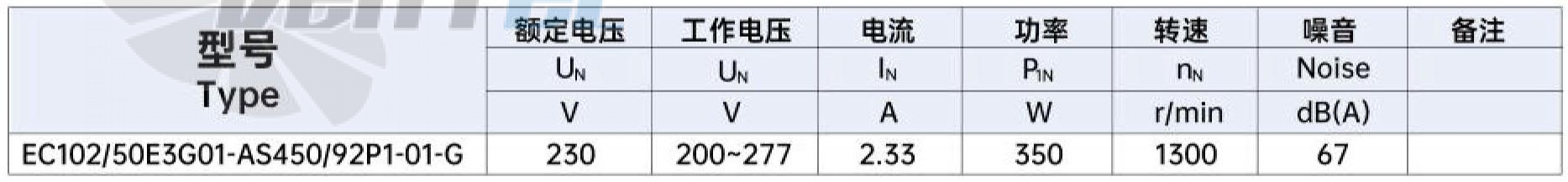 Weiguang EC102/50E3G01-AS450/92P1-01-G - описание, технические характеристики, графики