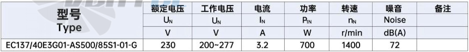 Weiguang EC137/40E3G01-AS500/85S1-01-G - описание, технические характеристики, графики