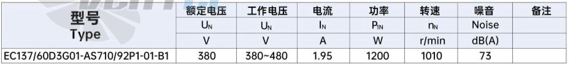 Weiguang EC137/60D3G01-AS710/92P1-01-B1 - описание, технические характеристики, графики