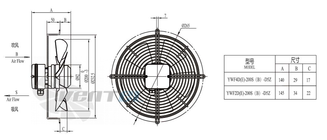 Boyoung BOYOUNG YWF4D-200B-E5Z 0.035 КВТ - описание, технические характеристики, графики