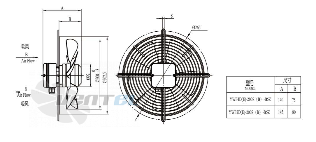 Boyoung BOYOUNG YWF4D-200B-B5Z 0.035 КВТ - описание, технические характеристики, графики