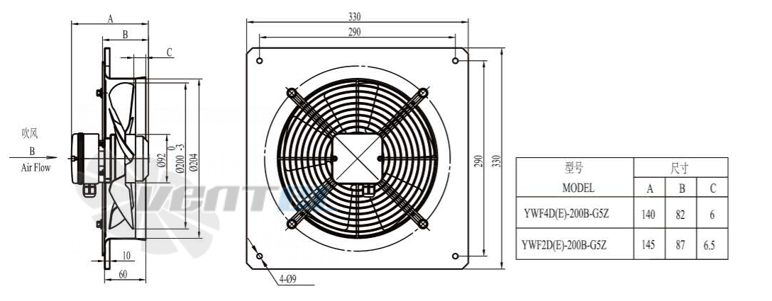 Boyoung BOYOUNG YWF4D-200B-G5Z 0.035 КВТ - описание, технические характеристики, графики