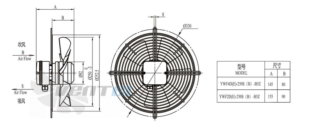 Boyoung BOYOUNG YWF4D-250B-B5Z 0.05 КВТ - описание, технические характеристики, графики