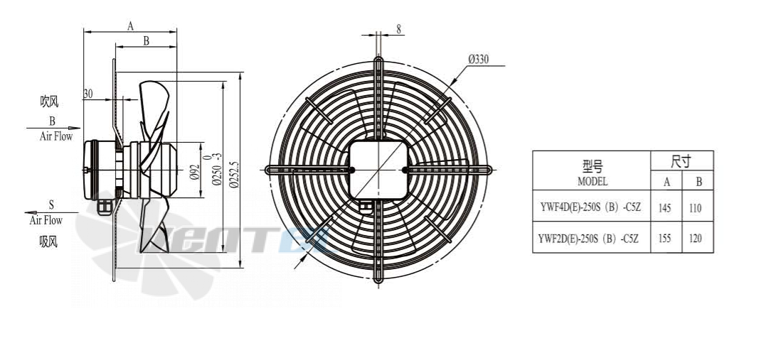 Boyoung BOYOUNG YWF4D-250B-C5Z 0.05 КВТ - описание, технические характеристики, графики