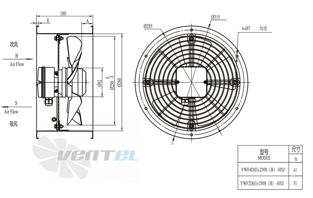 Boyoung BOYOUNG YWF4D-250B-H5Z 0.05 КВТ - описание, технические характеристики, графики