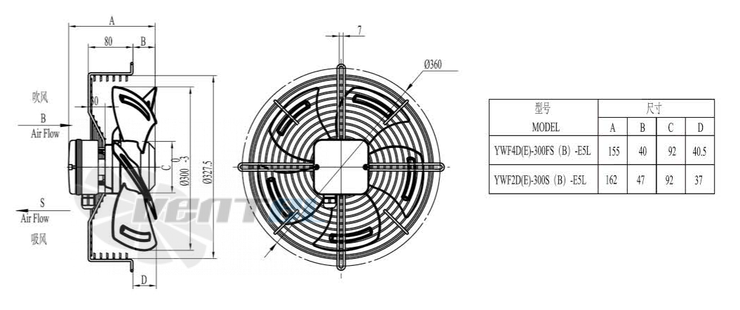 Boyoung BOYOUNG YWF4D-300FB-E5F 0.1 КВТ - описание, технические характеристики, графики