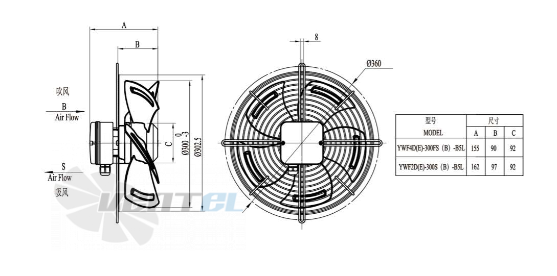 Boyoung BOYOUNG YWF4D-300FB-B5F 0.1 КВТ - описание, технические характеристики, графики