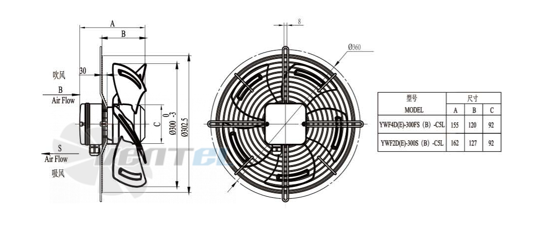 Boyoung BOYOUNG YWF4D-300FB-C5F 0.1 КВТ - описание, технические характеристики, графики