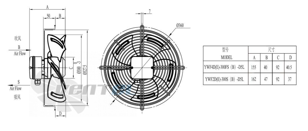 Boyoung BOYOUNG YWF4D-300FB-D5F 0.1 КВТ - описание, технические характеристики, графики