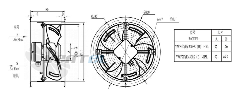 Boyoung BOYOUNG YWF4D-300FB-H5F 0.1 КВТ - описание, технические характеристики, графики