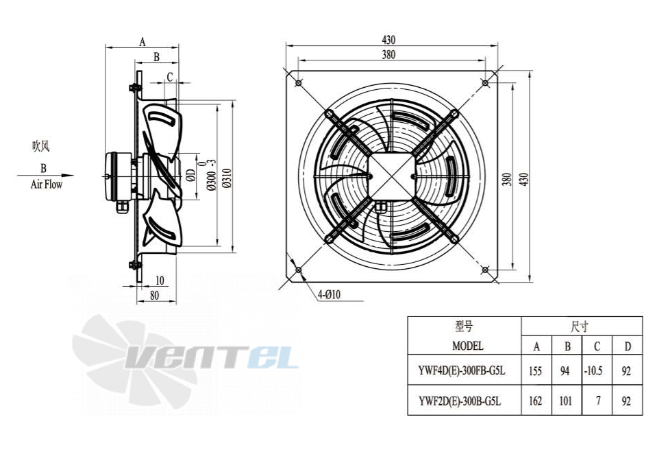 Boyoung BOYOUNG YWF4D-300FB-G5F 0.1 КВТ - описание, технические характеристики, графики