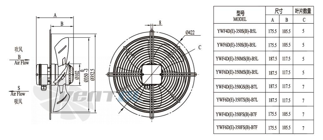 Boyoung BOYOUNG YWF4D-350B-B5L 0.15 КВТ - описание, технические характеристики, графики