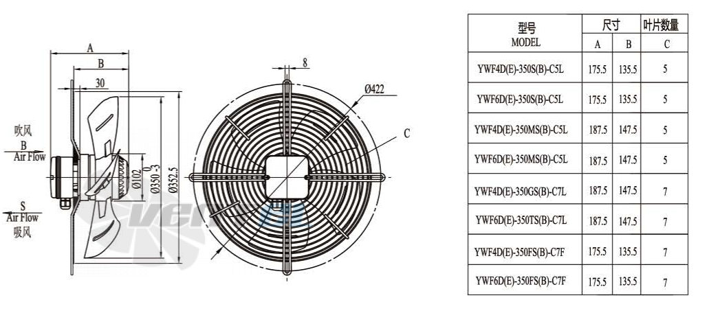 Boyoung BOYOUNG YWF4D-350B-C5L 0.15 КВТ - описание, технические характеристики, графики