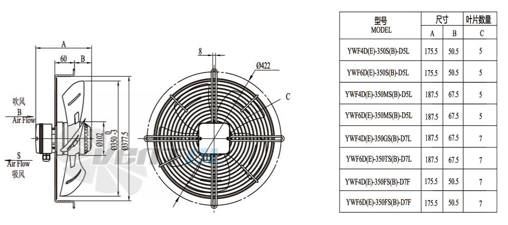 Boyoung BOYOUNG YWF4D-350B-D5L 0.15 КВТ - описание, технические характеристики, графики