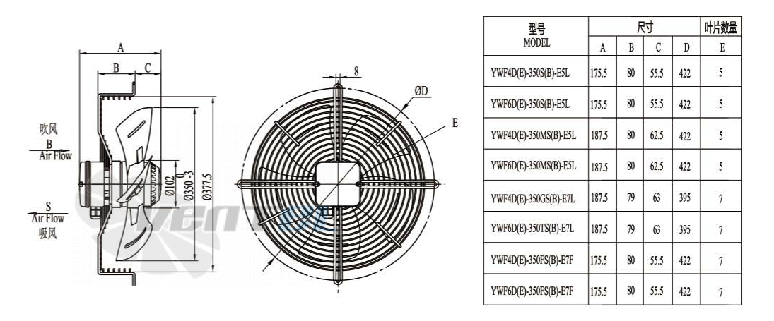 Boyoung BOYOUNG YWF4D-350B-E5L 0.15 КВТ - описание, технические характеристики, графики