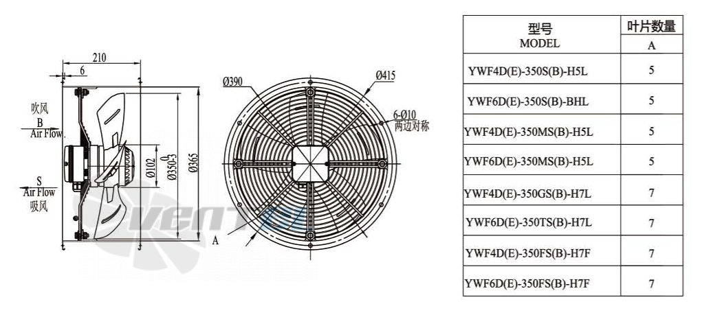 Boyoung BOYOUNG YWF4D-350B-H5L 0.15 КВТ - описание, технические характеристики, графики