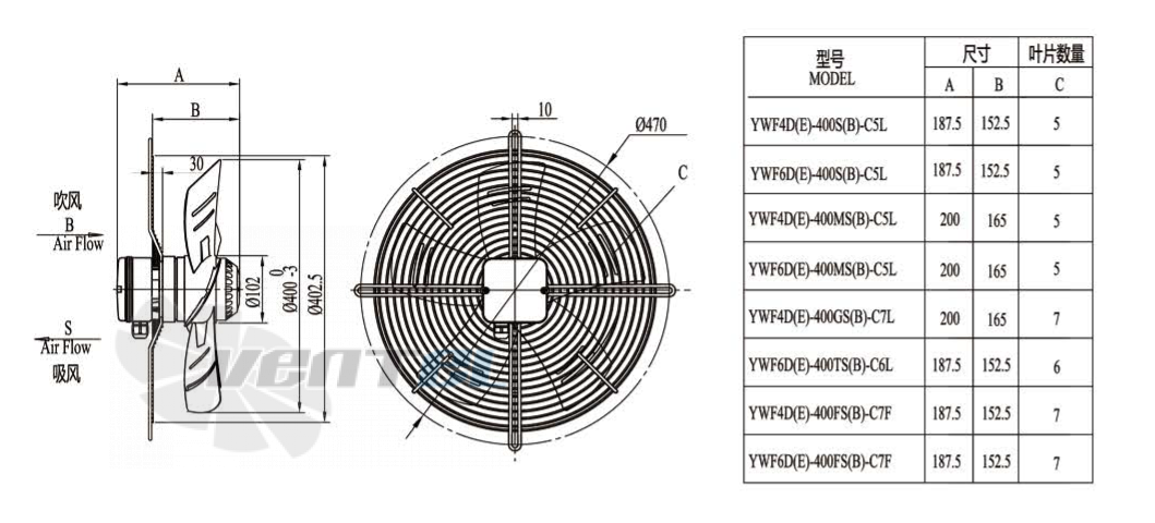 Boyoung BOYOUNG YWF4D-400B-C5L 0.23 КВТ - описание, технические характеристики, графики