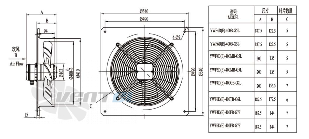 Boyoung BOYOUNG YWF4D-400B-G5L 0.23 КВТ - описание, технические характеристики, графики