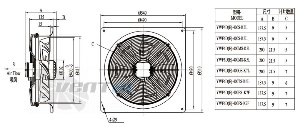 Boyoung BOYOUNG YWF4D-400S-K5L 0.23 КВТ - описание, технические характеристики, графики