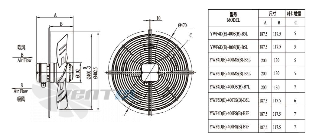 Boyoung BOYOUNG YWF6D-400B-B5L 0.105 КВТ - описание, технические характеристики, графики