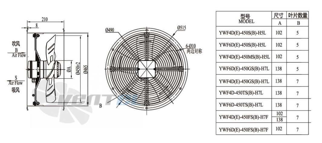 Boyoung BOYOUNG YWF4D-450B-H5L 0.28 КВТ - описание, технические характеристики, графики