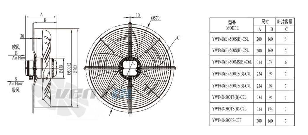 Boyoung BOYOUNG YWF4D-500B-C5L 0.46 КВТ - описание, технические характеристики, графики