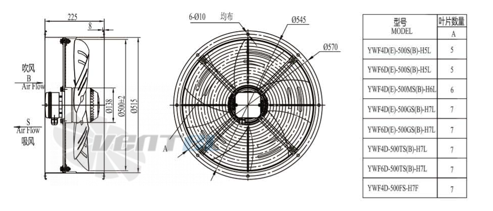 Boyoung BOYOUNG YWF4D-500B-H5L 0.46 КВТ - описание, технические характеристики, графики