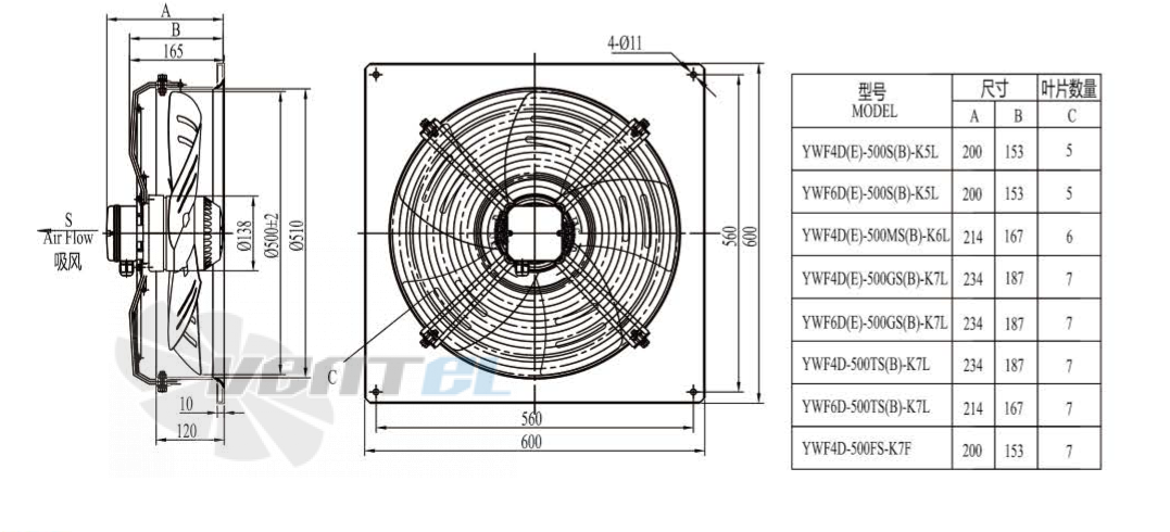 Boyoung BOYOUNG YWF4D-500S-K5L 0.46 КВТ - описание, технические характеристики, графики