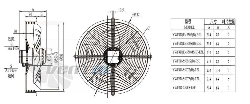 Boyoung BOYOUNG YWF4D-550B-E5L 0.6 КВТ - описание, технические характеристики, графики