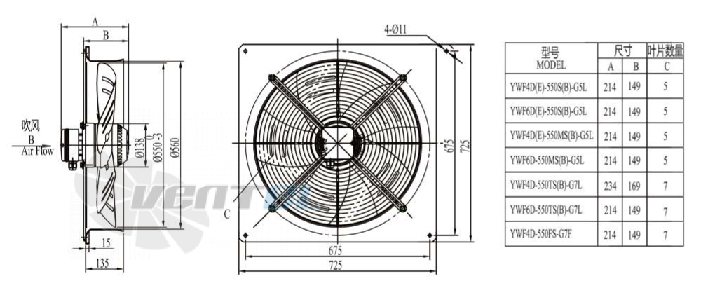 Boyoung BOYOUNG YWF4D-550B-G5L 0.6 КВТ - описание, технические характеристики, графики