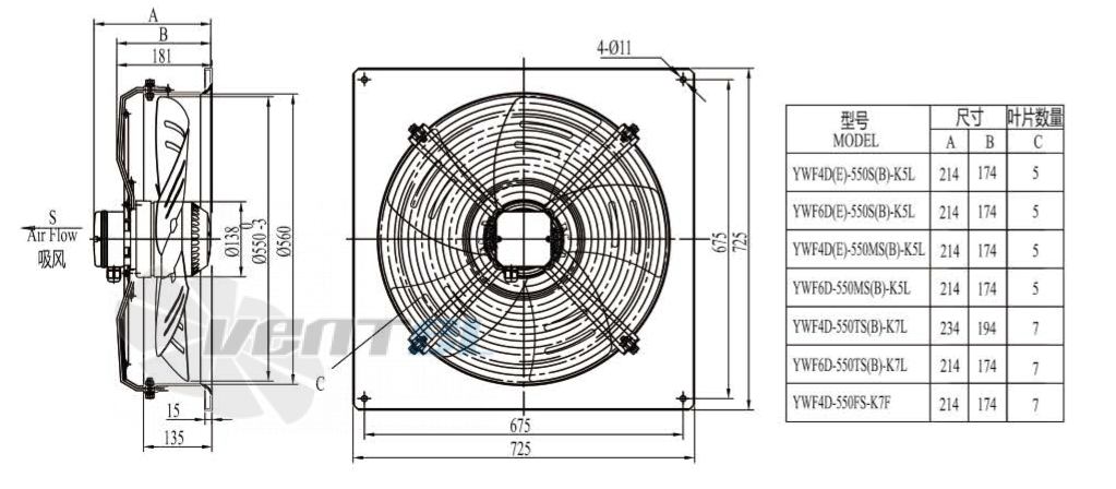 Boyoung BOYOUNG YWF4D-550S-K5L 0.6 КВТ - описание, технические характеристики, графики